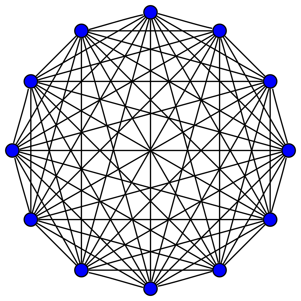 Vollständiger Graph mit 12 Knoten